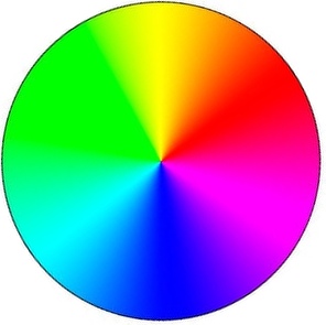Color Wheels