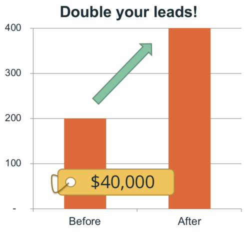 Double Your Leads!