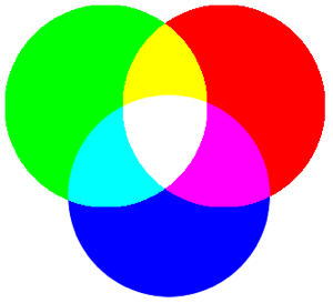 additive-colors.png
